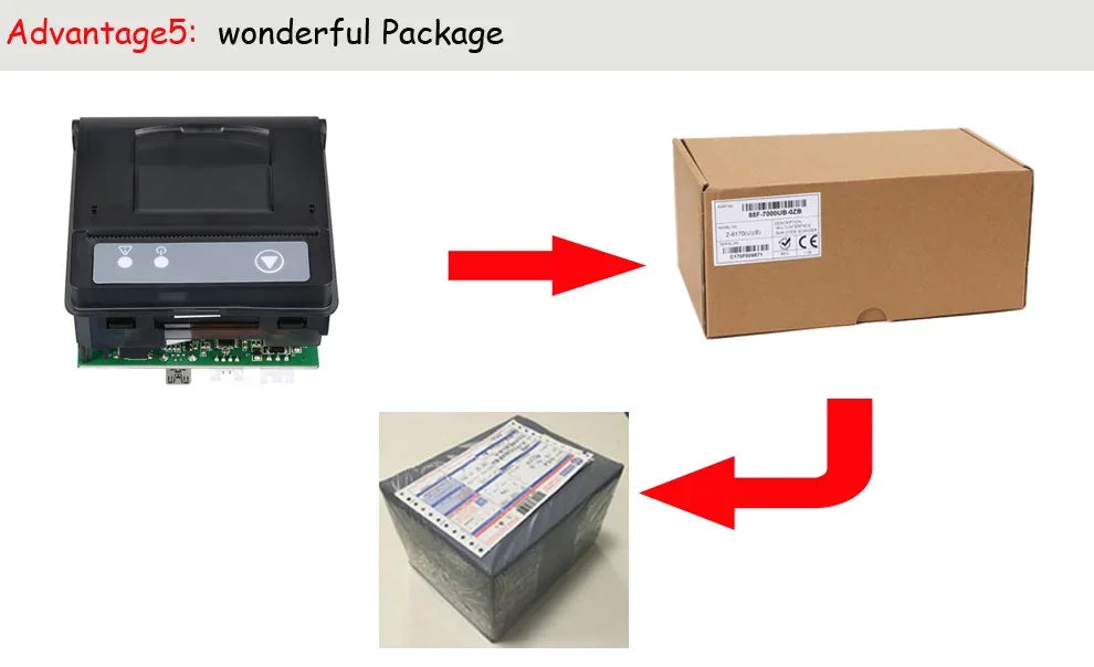 58mm Embedded Thermal Receipt Printer HS-QR23 – RS-232C & TTL, 12V