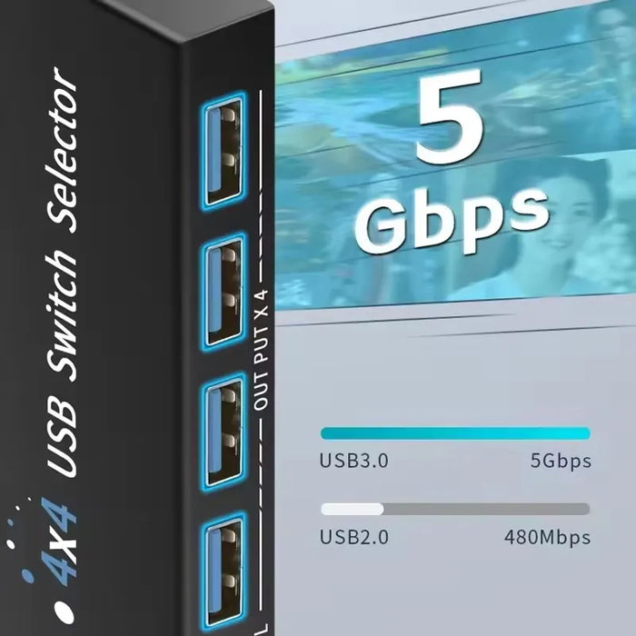 4 In 4 Out KVM USB3.0 Switch Shared Controller Hub Adapter USB2.0 Printer Splitter Switcher for PC Laptop Keyboard Mouse Monitor