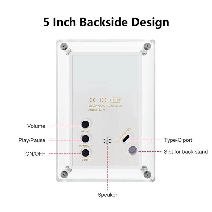 Acrylic Digital Photo Frame 5" & 7" IPS — 4GB Built‑in, Rechargeable, Auto‑Rotate