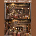 Secret Attic Book Nook Kit — 3D Wooden DIY Bookend with Light Effect
