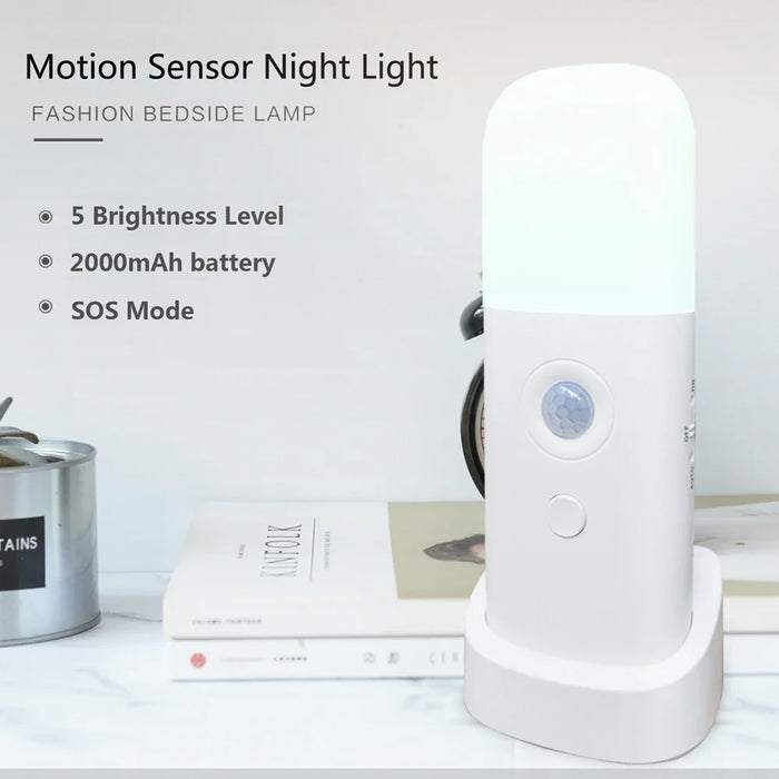 LED Motion Sensor Night Light USB Rechargeable - Dimmable, Portable, Activated Night Lamp for Kids Room, Bedroom, Hallway - Ideal Lighting Solution for Children's Safety and Comfort