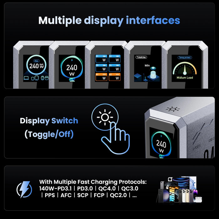240W GaN Desktop Charger — 6‑Port (4×USB‑C, 2×USB‑A), 140W PD3.1 & PPS