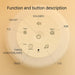 White Noise Machine with Night Light — Portable USB Rechargeable, 19 Soothing Sounds