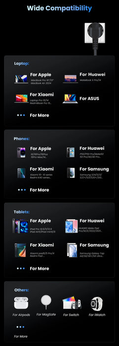 240W GaN Desktop Charger — 6‑Port (4×USB‑C, 2×USB‑A), 140W PD3.1 & PPS