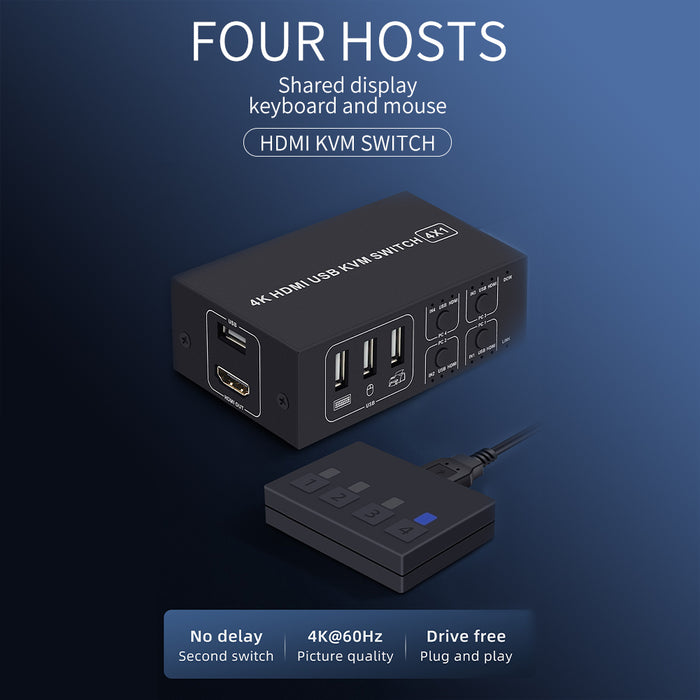 4 Port HDMI KVM Switch 4 in 1 out 4K 60Hz HDMI USB Switch Selector with Desktop Controller for 4 PC Share Monitor Mouse Keyboard