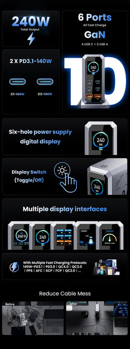 240W GaN Desktop Charger — 6‑Port (4×USB‑C, 2×USB‑A), 140W PD3.1 & PPS