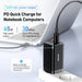 Baseus GaN5 Pro 65W Fast Charger – 3‑Port USB‑C PD & QC with 1m 100W Cable