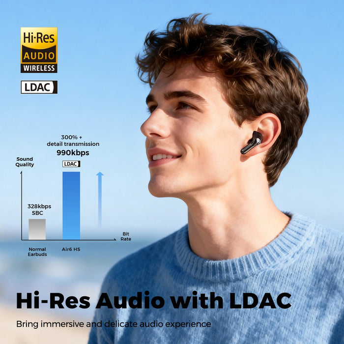 SOUNDPEATS Air6 HS Wireless Earbuds — Bluetooth 6.0, 13mm Driver, LDAC Hi‑Res, 45‑hour Playtime