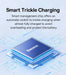 15W Fast Wireless Charging Pad – Transparent Qi Charger for iPhone & Android