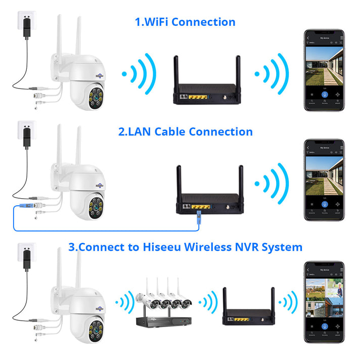 Hiseeu WHD303 - 3MP Outdoor WiFi Camera with 1536p Resolution, 5x Digital Zoom, PTZ, IP Audio, P2P OnVIF - Ideal for CCTV Monitoring Needs and Wireless Security Systems