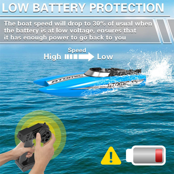 Volantexrc 795-5 ATOMIC XS - 2.4G 2CH Mini RC Boat with 30km/h Speed, Waterproof, Reverse, Water-Cooled System - Perfect for Pools and Lakes Toys