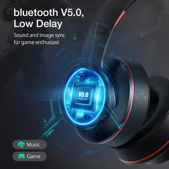 BlitzWolf® H Series Pro Bluetooth 5.0 Wireless CVC 8.0 Noise Cancelling Headphones