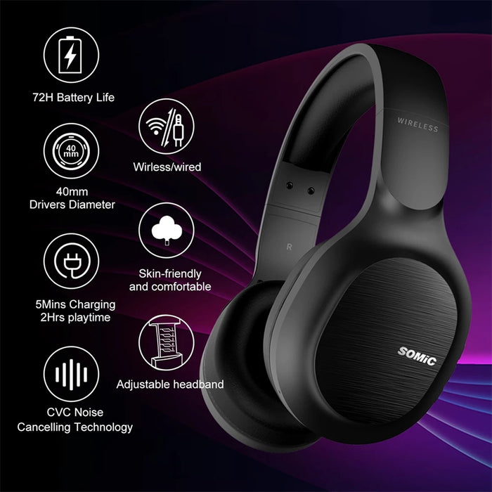 SOMIC MS300 Wireless bluetooth Headphones CVC8.0 Noise Reduction 40MM Drivers AUX-In 1000mAh Adjustable Head-Mounted Sports Music Headset with Mic